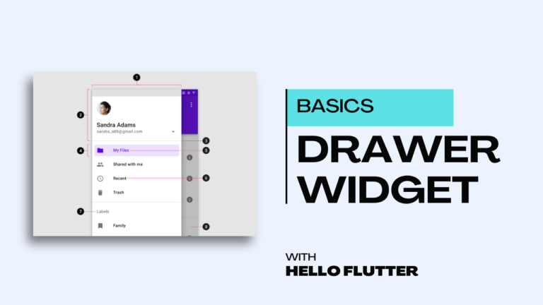 Drawer Widgets in Flutter